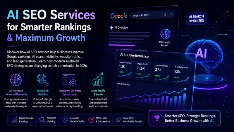 How Businesses Are Using AI SEO Services to Improve Google Rankings & AI Search Visibility