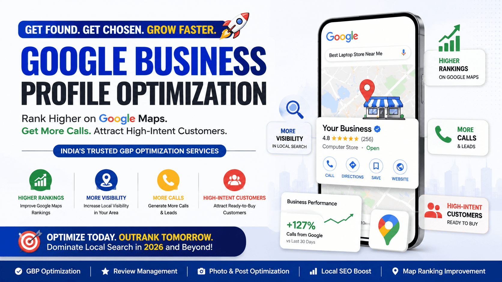 How Businesses Improve Google Maps Rankings and Generate More Local Leads