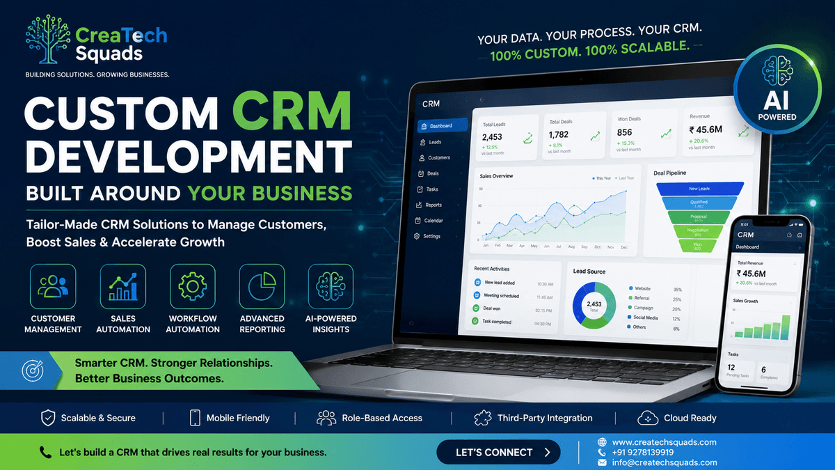 Custom CRM Development Company in India (2026): The Complete Guide to Building a CRM That Increases Sales, Customer Retention & Business Growth